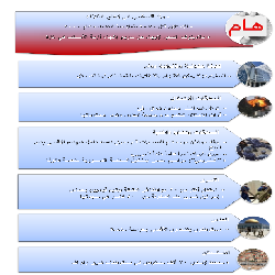 النشرة الحقوقية اليومية ( 292)